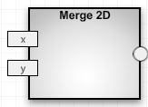File:Shader merge2d.png