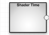 File:Shader time.png