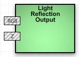Shader lightingoutput.png