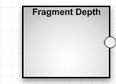 Shader fragmentdepth.png